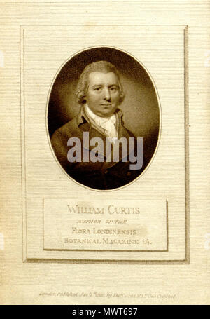 . Portrait of William Curtis, given as the first page of Curtis's Botanical Magazine at the following site. Probably an engraving commissioned for the fist collation of volumes in the early 1790s. circa 1790. TbA 594 The Botanical Magazine-Curtis Portrait Stock Photo