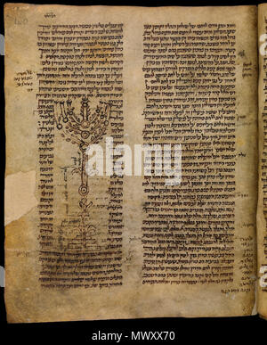 English Rashi On the Pentateuch. France early 13th century 12