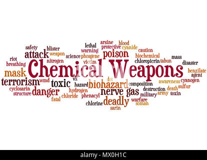 Chemical weapons word cloud concept on white background. Stock Photo