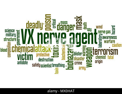 VX nerve agent word cloud concept on white background. Stock Photo