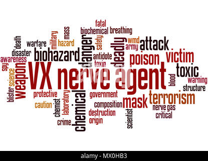 VX nerve agent word cloud concept on white background. Stock Photo