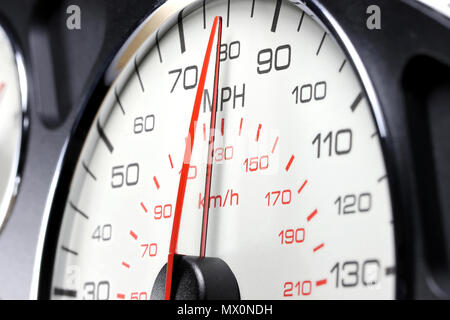 speedometer at 80 MPH Stock Photo - Alamy