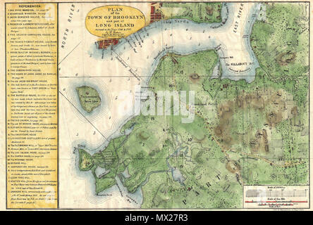 . Plan of the Town of Brooklyn and Part of Long Island.  English: A rare and very attractive plan of Brooklyn, New York drawn in 1867 by Samuel Edward Stiles. Designed for Stiles’ important History of Brooklyn , this map is based upon surveys of Brooklyn originally taken in 1766 and 1767 by Bernard Ratzer. Includes much of modern Brooklyn including parts of Red Hook, Gowannas, Fort Greene, Williamsburg, part of Greenpoint, Brooklyn Heights, Cobble Hill Carrol Gardens, Park Slope, Prospect Height, Clinton Hill and Greenwood. Offers superb detail to the level of individual buildings, many of whi Stock Photo