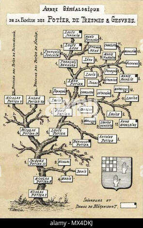 54 Arbre Genealogique De La Famille Des Potier De Tresme Et Gesvres Stock Photo Alamy