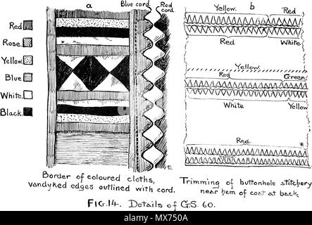 . English: A Figure from the booklet: 'Burmese textiles'. March 1917. Laura E. Start 106 Burmese Textiles Fig14 Stock Photo