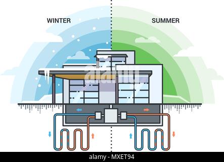 GeotherVector illustration of modern house with system of using of geothermal energy for heating. Eco friendly geothermal solution for summer and wint Stock Vector