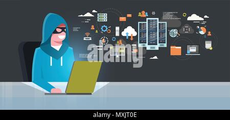Man Black Mask Sitting At Computer Hacker Activity Concept Viruses Data Privacy Attack Internet Information Security Flat Stock Vector