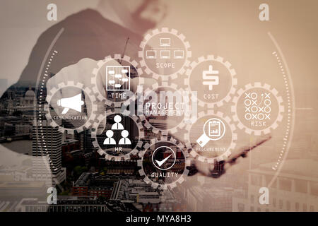 Project management diagram of cost, time, scope, human resources, risks ...
