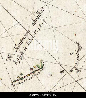 . This is an image showing detail of the National Library of Australia's copy of Hessel Gerritsz' 1627 map of the north west coast of Australia entitled 'Caert van't Landt van d'Eendracht'. This detail shows features labelled 'Fr. Houtman's abrolhos' and 'Tortelduyff'; this is significant because it represents the first known use in print of the name of the Houtman Abrolhos, although not the first time this archipelago was charted; and because it represents the first known charting of the Turtle Dove Shoal. The original map was published in 1627.. Hessel Gerritsz, also written 'Hessel Gerritsz Stock Photo