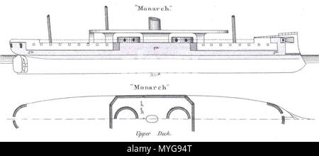 . Diagrams depicting right elevation and plan views of British ironclad turret battleship HMS Monarch. circa. 1869-1888. Brassey's 243 HMS Monarch diagrams Brasseys 1888 Stock Photo