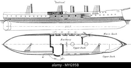 . Diagrams depicting right elevation and plan views of British broadside ironclad battleship HMS Sultan (1870). circa. 1871-1888. Brassey's 243 HMS Sultan diagrams Brasseys 1888 Stock Photo