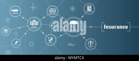 Insurance Web Header Banner Covers Homeowners Medical Life