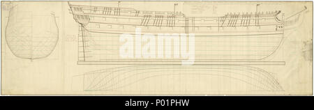 .  English: 'Spencer' (1800) Scale: 1:48. Plan showing the body plan, sheer lines, and longitudinal half-breadth for building 'Spencer' (1800), a 74-gun Third Rate, two-decker, at Bucklers Hard by Messrs Adams. This plan was prepared from a proposal by Mr Barrallier, a French emigre. The plan also shows alterations to the rudder when 'Spencer' was in Plymouth Dockyard between August and November 1818. The suggested amendment to the rudder was made by the ship's Captain - Captain Samuel C. Rowley (appointed to the ship on 28 September 1818) [seniority: 29 April 1802]. 'Spencer' (1800) 6 'Spence Stock Photo