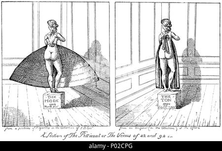 .  English: 'A section of The Petticoat, or The Venus of 1742 and 1794', an English caricature engraving (presumably from 1794), comparing cutaway views of the fashion silhouettes of the two years (contrasting the hoop-skirt of 1742 with the somewhat narrow and high-waisted -- i.e. incipiently neo-classical -- gown of 1794). The left half is taken from a detail in the satirical painting 'Taste in High Life' by William Hogarth (painted 1742, engraved 1746). Text on the left: 'The Mode - 1742 - Hogarth pinxit - from a picture of Hogarth's in the Collection of J. B. Esquire' Text on the right: 'T Stock Photo