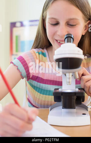 Female Student With Microscope In Science Class Stock Photo