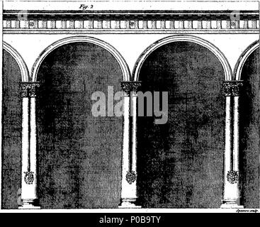 Orders of windows in Greek and Roman architecture: Tuscan, Rustic ...
