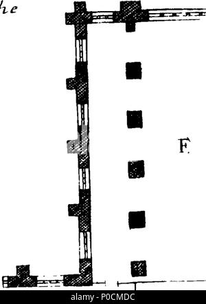 . English: Fleuron from book: A survey of the cathedrals of York, Durham, Carlisle, Chester, Man, Lichfield, Hereford, Worcester, Gloucester, and Bristol. ... The whole extracted from numerous collections out of the registers of every particular see, ... And illustrated with 20 curious draughts ... By Browne Willis Esq; 215 A survey of the cathedrals of York, Durham, Carlisle, Chester, Man, Lichfield, Hereford, Worcester, Gloucester, and Bristol Fleuron T093608-38 Stock Photo