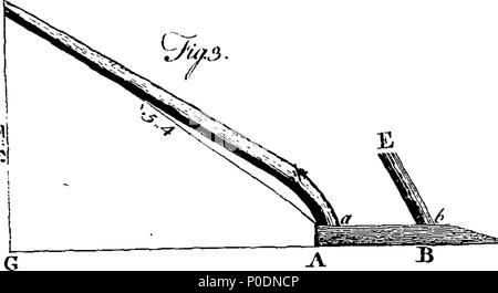 . English: Fleuron from book: A treatise of agriculture. The second edition, with large additions and amendments. By Adam Dickson, A. M. Minister at Dunse. 225 A treatise of agriculture Fleuron T129677-5 Stock Photo