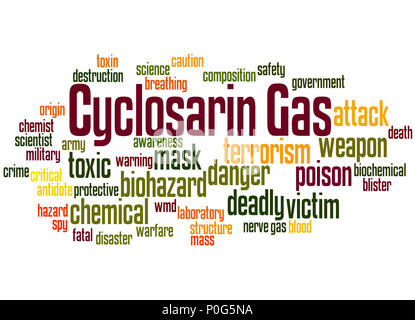 Cyclosarin nerve agent word cloud concept on white background. Stock Photo