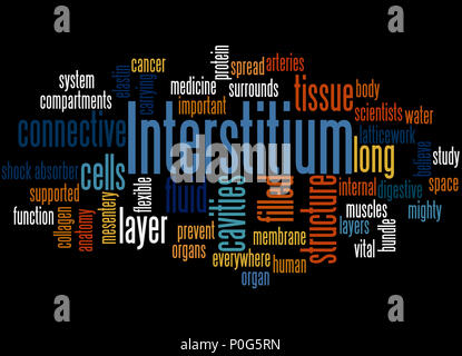 Interstitium (new organ discovered in human body) word cloud concept on white background. Stock Photo