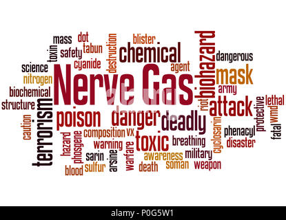 Nerve gas word cloud concept on white background. Stock Photo