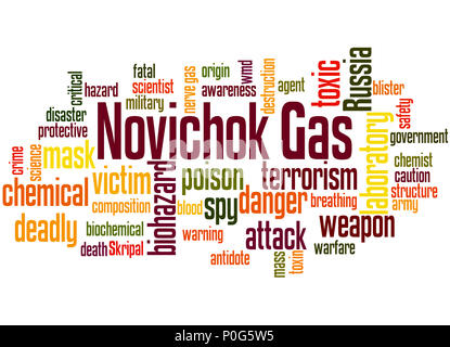 Novichok (Nuvichuk) nerve agent word cloud concept on white background. Stock Photo