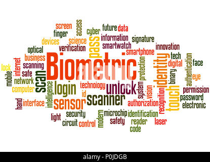 Biometric, word cloud concept on white background. Stock Photo