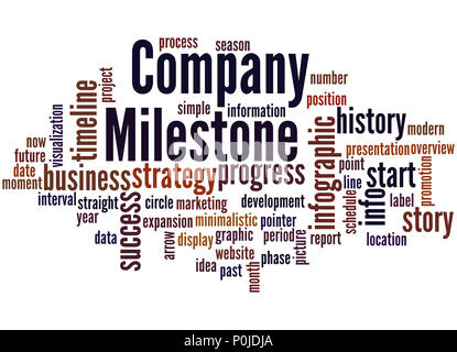 Company Milestone, word cloud concept on white background. Stock Photo