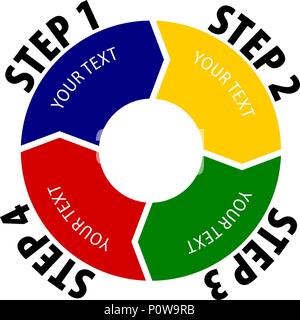 Simple 4 steps diagram. Circle divided into four parts, each with arrow shape. Stock Vector