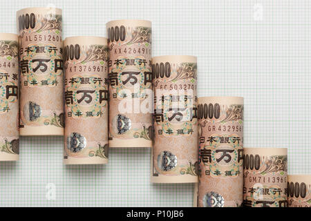 Japanese Yen forming an downtrend graph Stock Photo