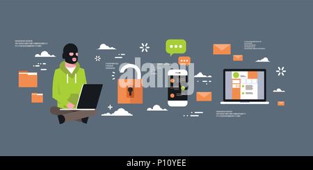 Man Black Mask Sitting At Computer Hacker Activity Concept Viruses Data Privacy Attack Internet Information Security Flat Stock Vector