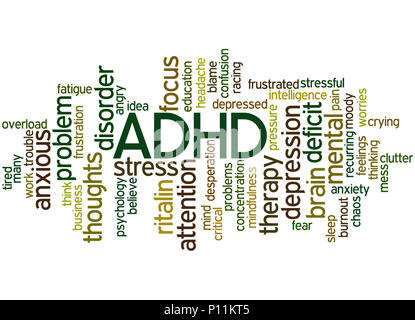 ADHD Brain word cloud on a white background Stock Vector Art ...