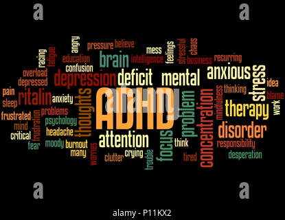 ADHD Brain word cloud on a white background Stock Vector Art ...