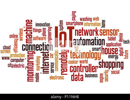 IoT - Internet of things, word cloud concept on white background. Stock Photo