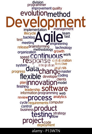 Agile Development, word cloud concept on white background. Stock Photo