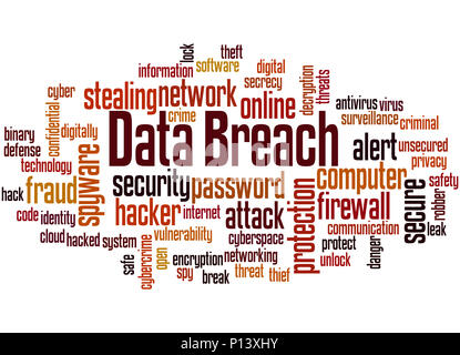 Data breach, word cloud concept on white background. Stock Photo