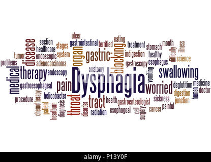Dysphagia, word cloud concept on white background. Stock Photo
