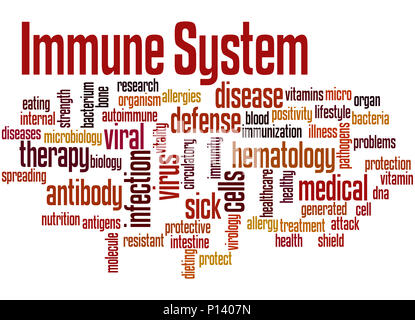 Immune system concept word cloud background Stock Photo: 100756732 - Alamy