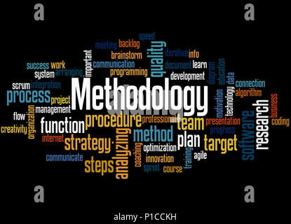 Methodology, word cloud concept on black background. Stock Photo