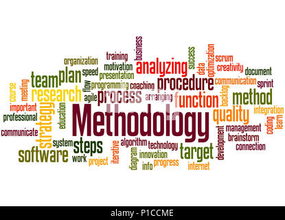 Methodology, word cloud concept on white background. Stock Photo