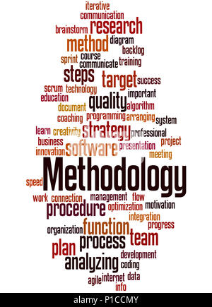 Methodology, word cloud concept on white background. Stock Photo