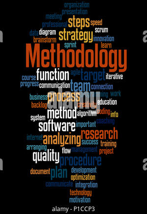 Methodology, word cloud concept on black background. Stock Photo