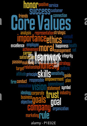 Core values, word cloud concept on white background Stock Photo - Alamy