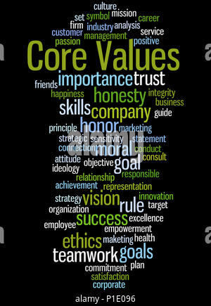 Core values, word cloud concept on white background Stock Photo - Alamy