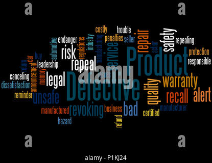 Defective Product, word cloud concept on white background Stock Photo ...