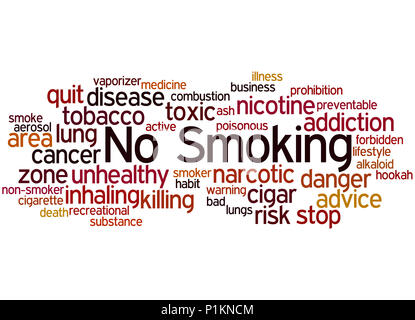 No Smoking, word cloud concept on white background. Stock Photo