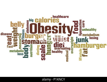 Obesity word cloud on a white background Stock Vector Art ...