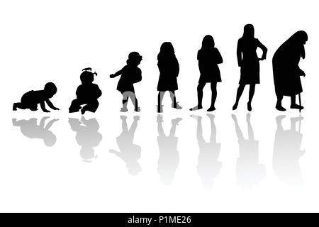 Age evolution silhouettes Stock Vector