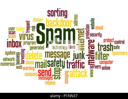 Spam, word cloud concept on white background. Stock Photo