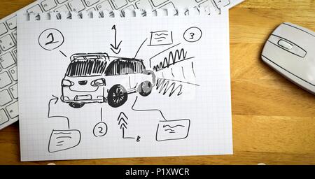 Sketch of van car hand drawing on paper Stock Photo